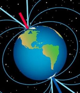 地球磁極顛倒 地球磁極顛倒