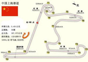 上海國際賽車場賽道