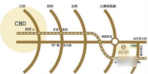 遠洋東方——交通圖