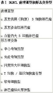 瀰漫性大B細胞淋巴瘤