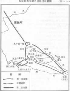 東漢平隴西之戰 東漢平隴西之戰
