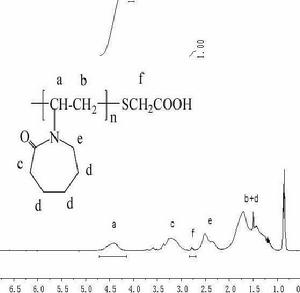 聚N-乙烯基己內醯胺 聚N-乙烯基己內醯胺