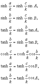 非歐幾里得幾何學