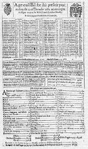 倫敦大瘟疫 倫敦大瘟疫