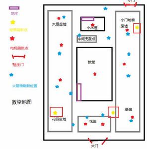 地窖[第五人格中的逃脫道具]