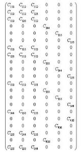 Cijk for Cubic crystals