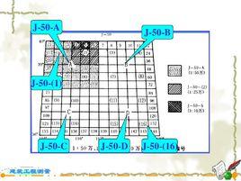 地圖圖號 地圖圖號