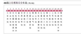 綿陽公交48路 綿陽公交48路