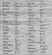 足球英語