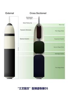 “三叉戟Ⅱ”型彈道飛彈D5