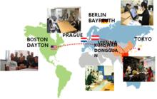 好孩子全球研發體系