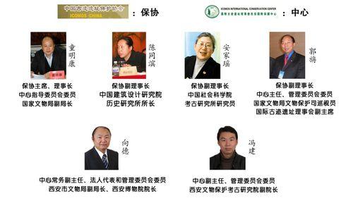 “中心”和“保協”一家機構打造的謊言