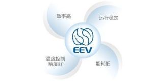 EEV