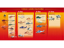 Aviation Industry Corporation of China