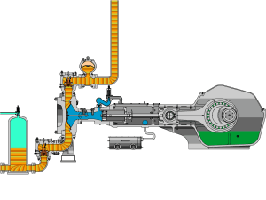 鑽井泵結構圖
