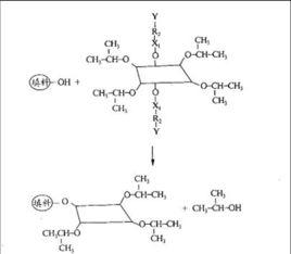 偶聯劑作用 偶聯劑作用