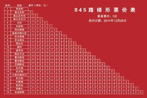 北京公交845路 北京公交845路