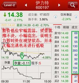 每日一股 每日一股