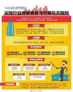 行業協會商會與行政機關脫鉤總體方案 行業協會商會與行政機關脫鉤總體方案