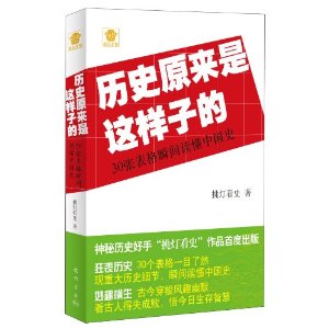 歷史原來是這個樣子