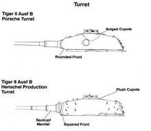 保時捷炮塔與亨舍爾炮塔比較