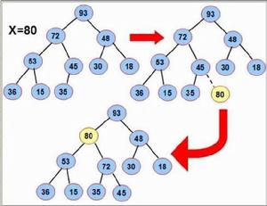最大完備子圖 最大完備子圖