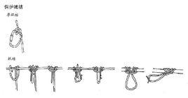 攀岩結繩技術 攀岩結繩技術