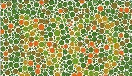 色盲測試 色盲測試