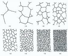 ASSEMBLY晶粒封裝