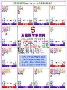 機陰同宮 機陰同宮