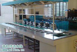 環形流水線 環形流水線