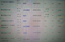 國際空間站[一項國際太空合作計畫]