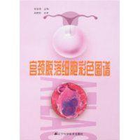 宮頸脫落細胞彩色圖譜 宮頸脫落細胞彩色圖譜