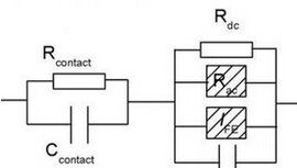 空間電荷效應 空間電荷效應