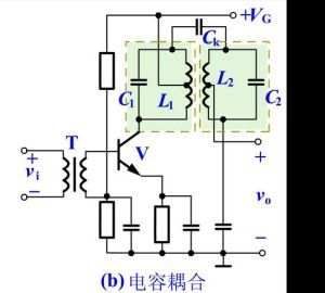 調諧放大器 調諧放大器