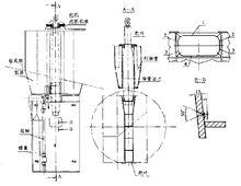 圖1 貝克舵安裝圖