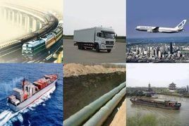 運輸方式 運輸方式