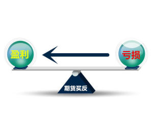 反向跟單 反向跟單