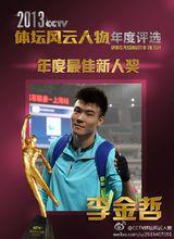 2013年度CCTV體壇風雲人物年度最佳新人