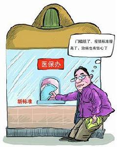 社保醫療保險 社保醫療保險