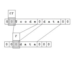 不可解問題 不可解問題