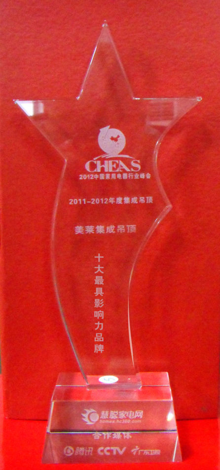 2012年集成吊頂最具影響力品牌