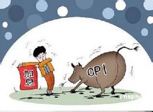 加息和cpi