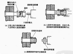高鎖螺栓 高鎖螺栓