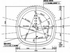 馬蹄形斷面 馬蹄形斷面