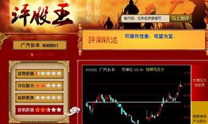 評股王