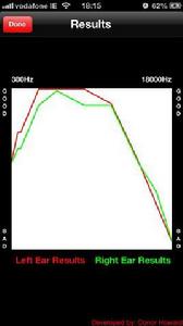 簡單的聽力測試 簡單的聽力測試