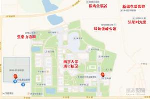 浦口大學城 浦口大學城