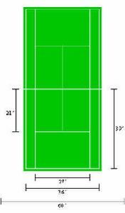 網球場地規格