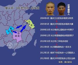 蘇湘渝系列持槍搶劫殺人案 蘇湘渝系列持槍搶劫殺人案